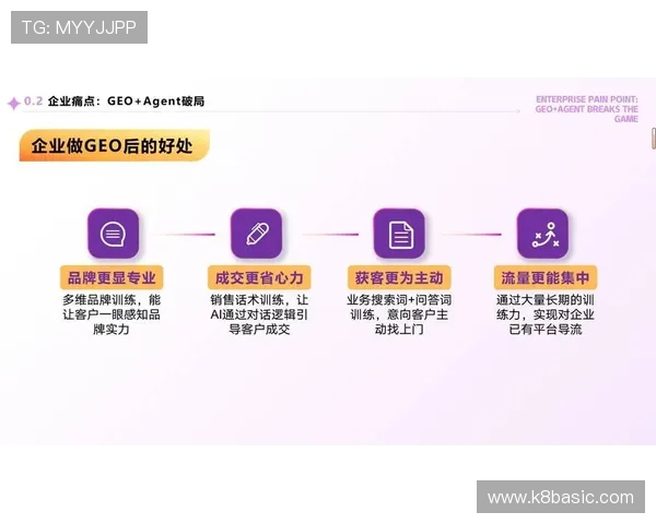 K8搏天堂的客户服务体系：提升用户满意度的服务流程与响应速度