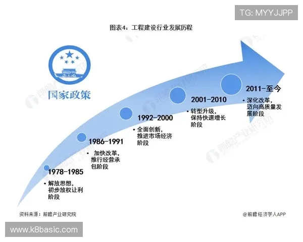 深入分析凯发一触即发在行业中的竞争优势与未来发展趋势预测